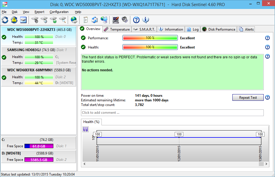 Hard Disk Sentinel Pro 6.40.2 Crack + Registration Key 2026