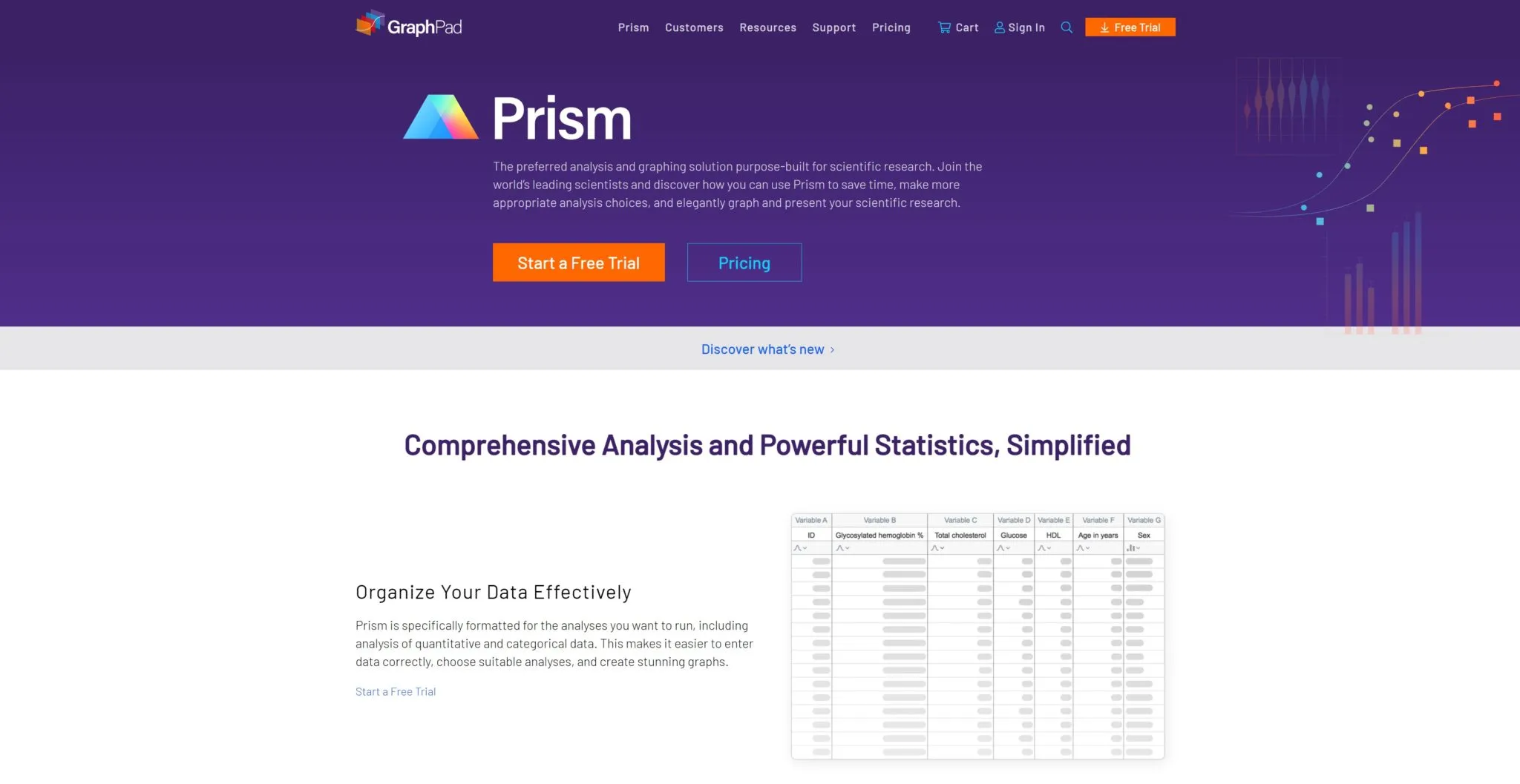 GraphPad Prism 10.6.1.892 Crack กับ Free Download